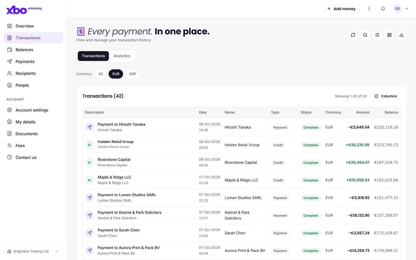 Activity screen of XBO eMoney on the web